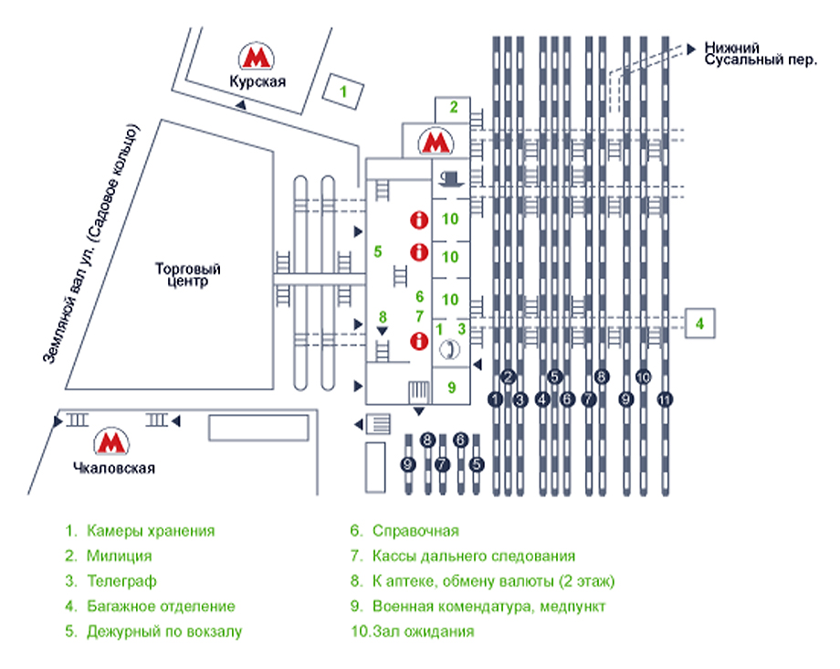 Курский вокзал Москва схема