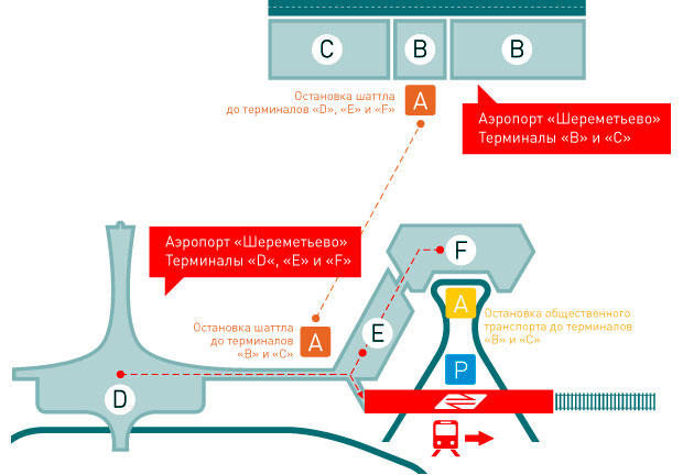 Схема расположения терминалов Б,Ц,Д,Е,Ф Шереметьево