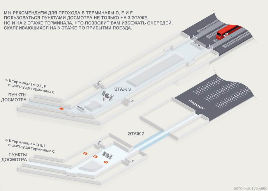 Аэроэкспресс Шереметьево схема терминала